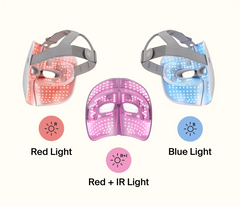 TheraFace Mask Refurbished